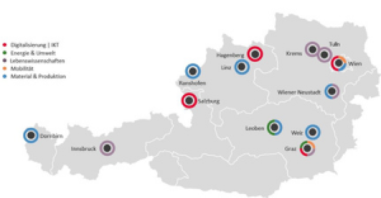 Eine Landkarte von Österreich, auf der in farbigen Punkten die Standorte der COMET-Zentren eingezeichnet sind