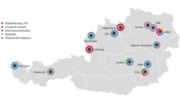 Eine Landkarte von Österreich, auf der in farbigen Punkten die Standorte der COMET-Zentren eingezeichnet sind