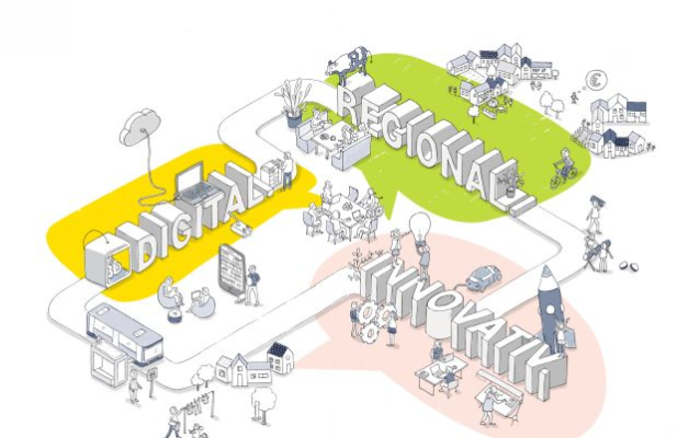 Illustration mit den miteinander verbundenen 3D-Wörtern „Digital“, „Regional“ und „Innovation“ mit kleinen Szenen von Menschen, die mit Technologie, Gebäuden und kreativen Ideen interagieren und so die Zusammenarbeit in einer modernen Gemeinschaft symbolisieren.